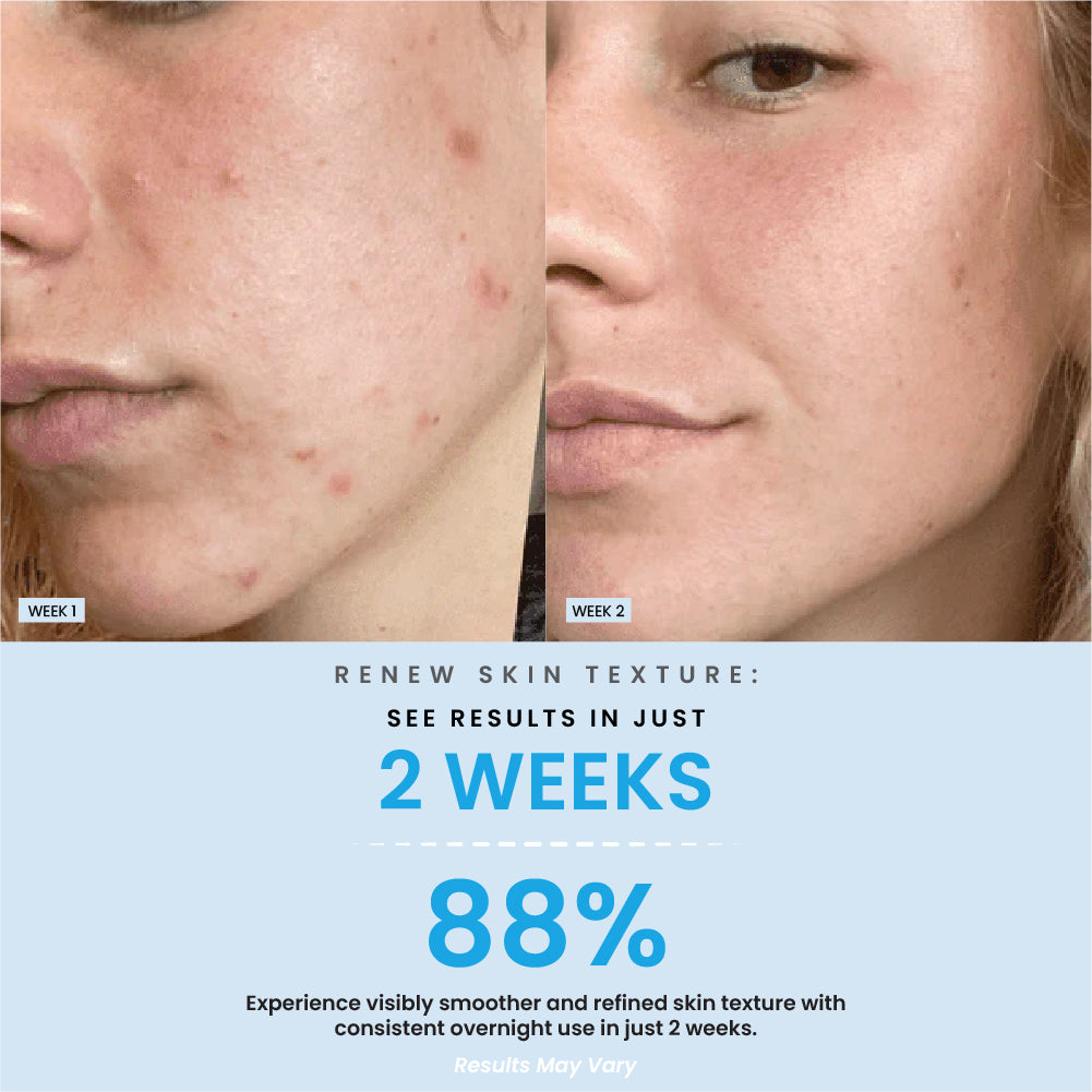 Overnight Collagen Mask.